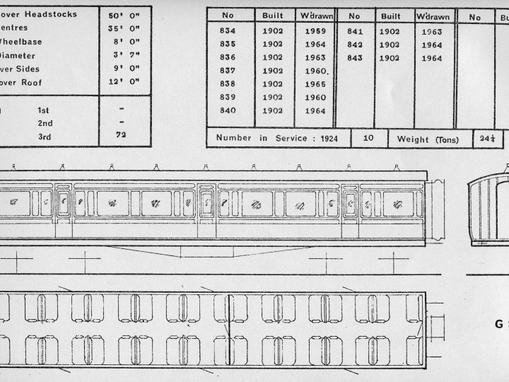 Plan of the carriage class. (Page 43, GS&WR Carriage Diagrams, Richards & Pender, 1976)